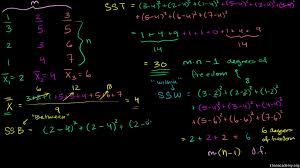 May 07, 2021 · because each group mean represents a group composed of multiple people, before we sum the deviation scores we must multiple them by the number of people within that group. Anova 2 Calculating Ssw And Ssb Total Sum Of Squares Within And Between Video Khan Academy