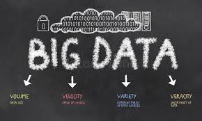 Professional clipart images, animations, fonts, backgrounds, icons, and photos that can be used on merchandise for sale. 30 699 Big Data Photos Free Royalty Free Stock Photos From Dreamstime