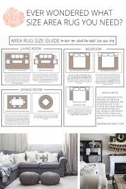 Area Rug Size Guide To Help You Select The Right Size Area Rug Rug Size Guide Living Room Rugs In Living Room Living Room Rug Size