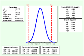 figure 16 from a genetic algorithm approach to determine the