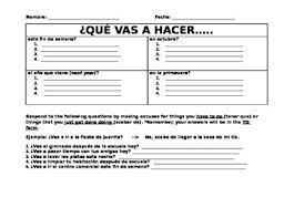  ir + a + infinitive . Expressions W Infinitive Worksheet Acabar De Tener Que Ir A Infinitive
