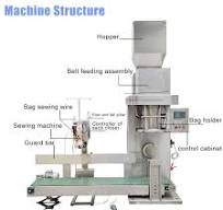 Automatic Firewood Soil Gypsum Powder Bag Packaging Machine