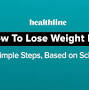 Weight Loss, Fitness Ideas, Weight Gain from www.healthline.com
