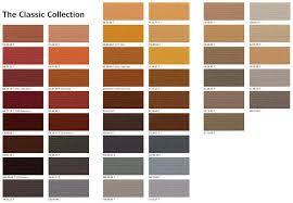 Sikkens Cetol Filter 7 Colour Chart Best Picture Of Chart