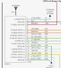 97 Ford Explorer Radio Wiring Diagram Ford Ranger Ford Explorer 2004 Ford Ranger