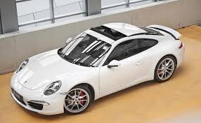 Also know sunroof fitment including installation cost, pros and cons. The Sunroof Feature In Modern Cars Useful Or Useless