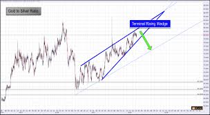 Gold To Silver Ratio Breaks Lower Seeking Alpha