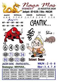 Syair Togel Sydney Sabtu 22 08 2020 Like Syair Bd Singapore Naga Mas Hongkong Facebook