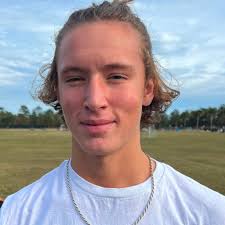 Keystone Heights Soccer Roster (2023-24)