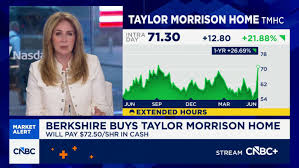 Berkshire Hathaway buys Taylor Morrison for $6.8 billion