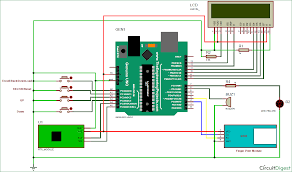 fingerprint attendance system project using arduino uno