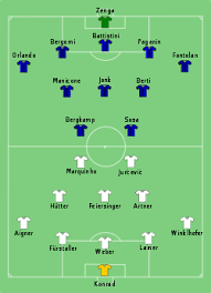 Argentineren modtager bolden i juventus' felt, tager et træk ind i banen, og sender den afsted mod det fjerneste hjørne. Uefa Pokal 1993 94 Wikipedia
