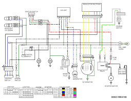 Fixing electrical wiring, even more than any other house project is focused on safety. 1985 Honda Odyssey Fl350 Wiring Diagram Honda Odyssey Electrical Wiring Diagram Honda