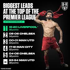 Stream on your favorite device. Liverpool Fc Transfer Rumours Latest News And Discussions Thread Liverpool Fc Xplore Sports Forum A Sports Q A Platform
