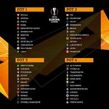 The official home of the uefa europa league on insta uefa.com/uefaeuropaleague. Arsenal Europa League Group 2019 20