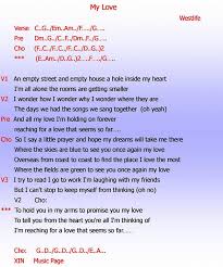If you are a beginner guitar player or just want some easy songs on guitar, you've come to the right place. English Songs Lyrics Guitar Chords Xin Home Facebook