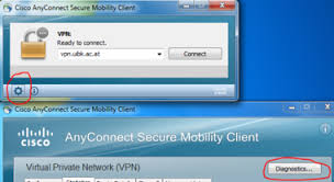 Unblock and stream content at home or while traveling. Vpn Zugang Fragen Und Antworten Probleme Und Losungen
