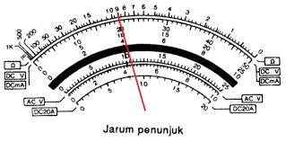 Contoh soal bahasa indonesia kelas 10 semester 2. Soal Pdto Masnurul