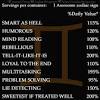Quotes about gemini's multifaceted personality. 3