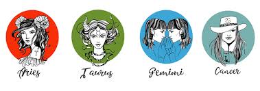 We did not find results for: Answer 10 Questions And We Ll Tell You Your Sun And Moon Signs