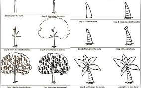 For example, you can draw grass around the tree and use strokes of watercolor to color in the bark and the branches of the tree. How To Draw A Tree Step By Step Image Guides