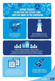 Pepsico Offers Free Resources To Help Schools Increase Recycling