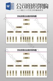 Sebagai bagian dari makhluk sosial, kita sebagai manusia pasti membutuhkan bantuan dari orang lain untuk mencapai suatu tujuan. Gambar Carta Organisasi Kreatif Template Psd Png Vektor Free Download Pikbest