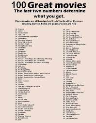 So many titles, so much to experience. Imgur Com Good Movies To Watch Netflix Movies To Watch Movie List