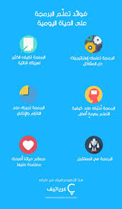 انفوجرافيك بسيط يوضح بعض فوائد تعلم البرمجة على حياتنا اليومية Infographic Incoming Call Screenshot Incoming Call