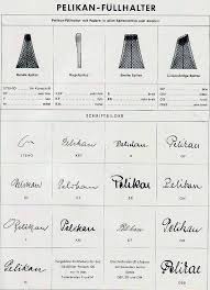 alphabet soup pen nib designations the pelikans perch