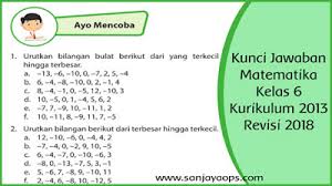 Kunci jawaban buku siswa tema 2 kelas 6 persatuan dalam. Mengurutkan Dan Membandingkan Bilangan Bulat Halaman 17 18 Sanjayaops