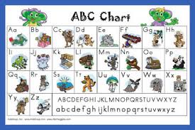 free abc chart abc twiggles