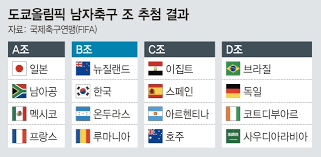 The time now는 여행, 전화 또는 조사를 할 때 믿을 수 있는 도구입니다. ì •ì±…ì£¼ê°„ì§€ ê³µê°