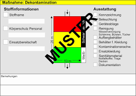 Discover more posts about lks. Lks Taktikmodule A6 112prozent Eu