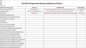 Buku mutasi contoh laporan harian satpam seputar laporan. Kegiatan Buku Mutasi Contoh Laporan Harian Satpam Audit Kinerja