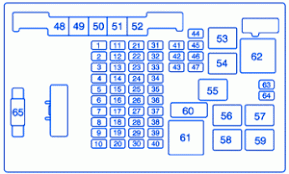 I removed seat and checked all fuses, all. Chevy Expres Fuse Box Diagram Wiring Diagram