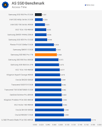 Samsung Ssd 960 Pro 1tb Review Benchmarks As Ssd