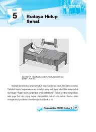 Maybe you would like to learn more about one of these? Penjasorkes Sd Mi Kelas 3 Bab 5