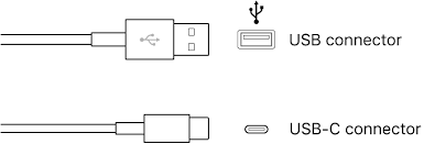 Ps/2 and usb (recommended) when you connect the keyboard to both the ps/2 and usb ports on your Connect A Usb Music Keyboard To Use With Logic Pro Apple Support