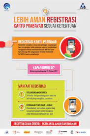 Telkomsel juga disukai karena menawarkan paket telepon yang lumayan murah. Telkomsel Card Registration Prepaid Sim Card Registration Telkomsel