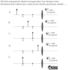 We did not find results for: Pembentukan Bayangan Pada Lup Rumus Perbesaran Idschool