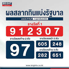 รางวัลที่ 1 1/02/64 รางวัลละ 6,000,000 บาท. à¸•à¸£à¸§à¸ˆà¸«à¸§à¸¢ à¸ªà¸¥à¸²à¸à¸ à¸™à¹à¸š à¸‡à¸£ à¸à¸šà¸²à¸¥ 1 à¸ à¸¡à¸ à¸²à¸ž à¸™à¸˜ 2564 à¸£à¸²à¸‡à¸§ à¸¥à¸— 1 à¸„ à¸­ 912307 Brighttv Co Th Line Today