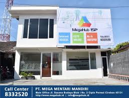 The population is 254 314 people. Mega Mentari Mandiri Ispmentari Twitter