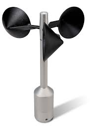 What Is Anemometer? – fromindintoconcept