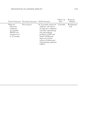 7 Prevention of Adverse Effects | Depression in Parents, Parenting, and  Children: Opportunities to Improve Identification, Treatment, and  Prevention | The National Academies Press
