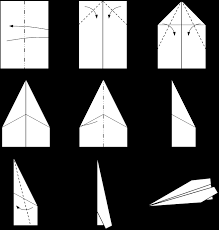 Gunakan kadbod jika anda ingin membuat atah berwarna.bawa udut ata ke arah lipatan tengah. Kapal Terbang Kertas Wikipedia Bahasa Melayu Ensiklopedia Bebas