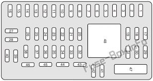 Does anyone have a diagram of the under dash fuse box on a 2012 f53 ? Diagram 2008 Taurus X Fuse Box Diagram Full Version Hd Quality Box Diagram Endiagram Mbreporter It