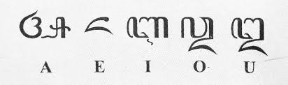 Untuk contoh kalimat dalam tulisan aksara jawa di bawah ini ada yang menggunakan bahasa jawa dan ada juga yang artinya berbahasa. Aksara Murda Dan Contohnya Seni Budayaku