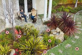 In dry regions, such as the southwestern united states, choosing plants for your landscape might seem like a challenge. Water Wise Landscaping Soak Up Eco Friendly Landscaping Inspiration From This Carlsbad Property Plants Sandiegomagazine Com
