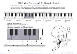 «auf der klaviertastatur gespielte note hervorheben». Klavierdetektiv 2 Von Irina Woronow Im Stretta Noten Shop Kaufen